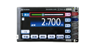 タクシーメーター