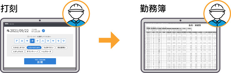 1. 精密打刻と勤務簿の自動連携