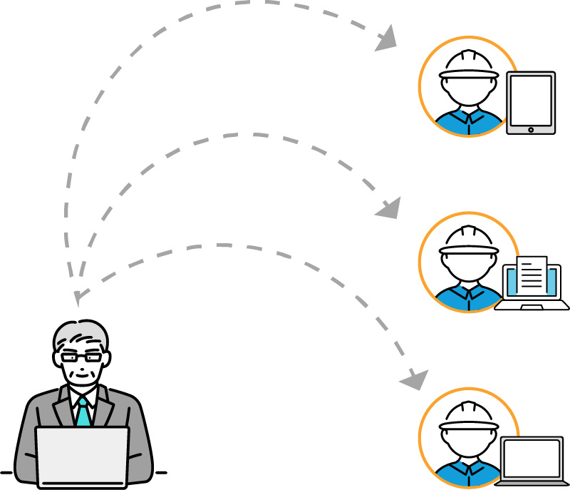 2. コンプラ運行の分析と共有