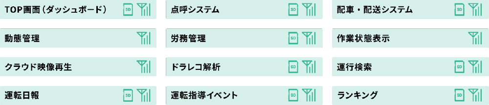 運行管理・労務管理機能を併設3