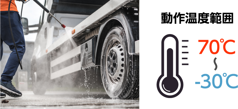 高圧洗浄機にも耐えるタフネス設計